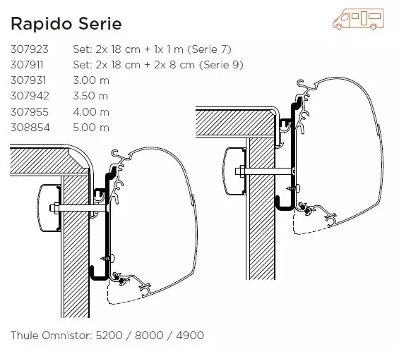 Thule kiinnityssarja Rapido Serie 9 - Seinämarkiisien kiinnityssarjat - 1010 - 1