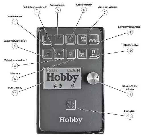 Ohjauspaneeli + tarra EL530 LCD, ilman kehystä, Premium/Landhaus - HOBBY VARAOSAT - 7582 - 1