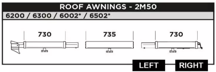 Thule sivuprofiili oikea Residence, 250 cm syvään kattomarkiisiisn - Markiisien seinät ja sarjat Thule - 25422 - 1