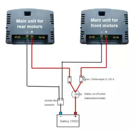 Truma keskusyksikkö Mover Smart A4 - Tarvikkeet ja varaosat Truma - 23353 - 1