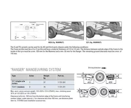 AL-KO RANGER-siirtojärjestelmä, yksiakselinen puoliautomaatti - Vaununsiirtimet, moverit AL-KO - 12964 - 2