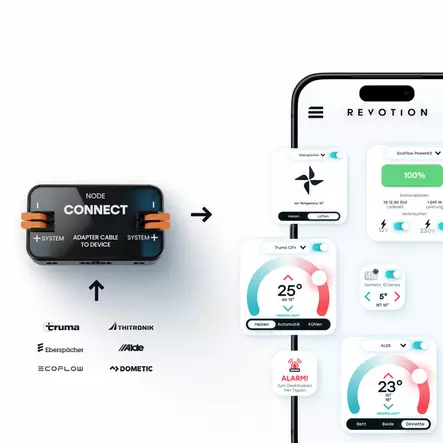 Revotion Node-Connect, etähallintajärjestelmän Universaali väyläsilta - REVOTION - 25604 - 2