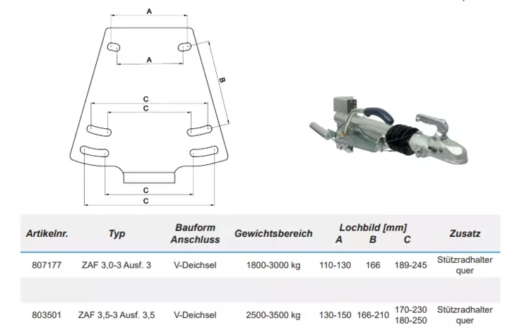 Työntöjarru BPW ZAF 3,5-3 3500kg-aisalle Vetopää - Bpw/Wap - 10394 - 3