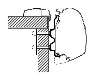 Thule kiinnityssarja Hobby Ontour 3,50-4,00 m, Ontour vaunuun - Seinämarkiisien kiinnityssarjat - 12066 - 1