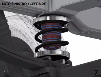 Ducato Jousisarjapari taakse 250/290 - Ilmajousisarjat/iskunvaimentimet - 24218 - 1